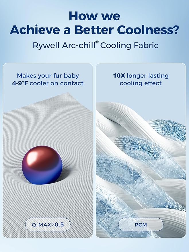Rywell Dog Cooling Mat, 24”x18” Super Thick & Reversible Cooling Mat for Dogs, Arc-Chill 3.0 & PCM for Long-Lasting Cool and Color-Changing (Q-Max > 0.5), All-Season Use & Portable for Travel