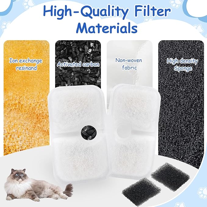 40PCS Cat Water Fountain Filters Replacement Compatible With PETLIBRO Dockstream Pet Fountain PLWF005 PLWF115 PLWF105,Replacement Filter for Ultra Quiet Pet Water Fountain