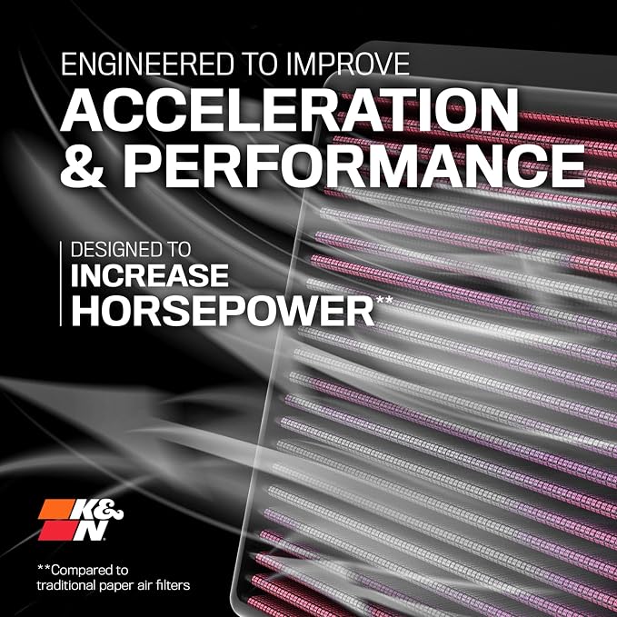K&N High-Flow Original Lifetime Engine Air Filter: Increase Power: Premium