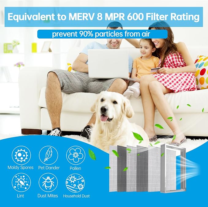 UBeesize 16x25x4 Reusable Air Filter