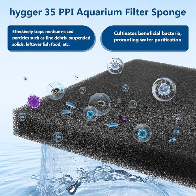 hygger Aquarium Sponge Filter Pad, Filter Media Foam Sponges, Cut-to-Size Open