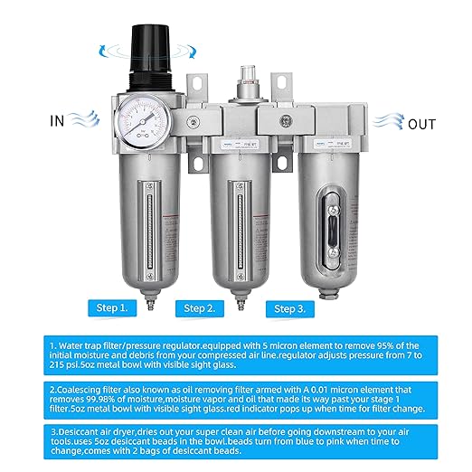 NANPU 3/4" NPT Industrial Grade 3 Stage Air Drying System