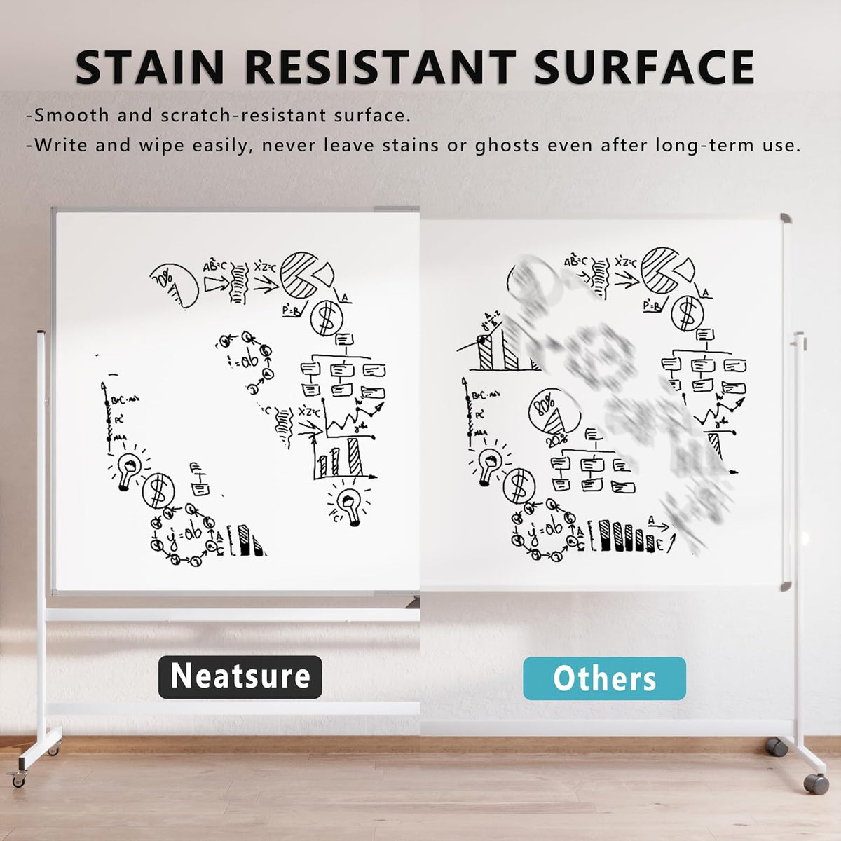 Large Rolling Whiteboard on Wheels, 96" x 48" Double-Sided Mobile White Board with Stand, 6' x 3' Portable Standing Magnetic Dry Erase Board Easel for Home Office Classroom School, Silver