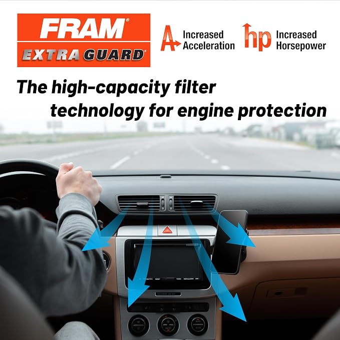 FRAM Extra Guard CA10242 Replacement Engine Air Filter