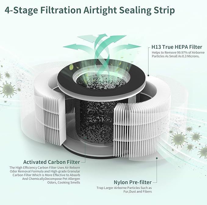 4 Packs TD-1500 Replacement Filter Compatible