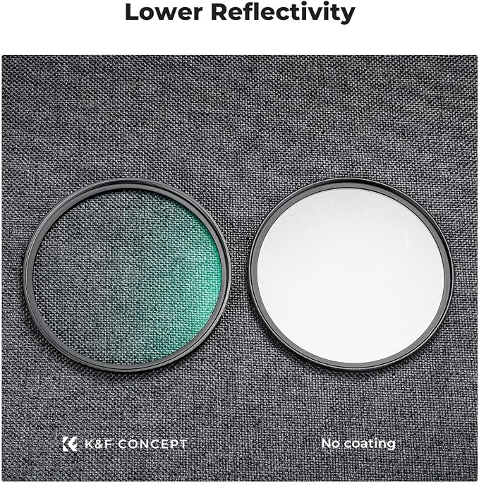 K&F CONCEPT 82mm MC UV Lens Protection Filter
