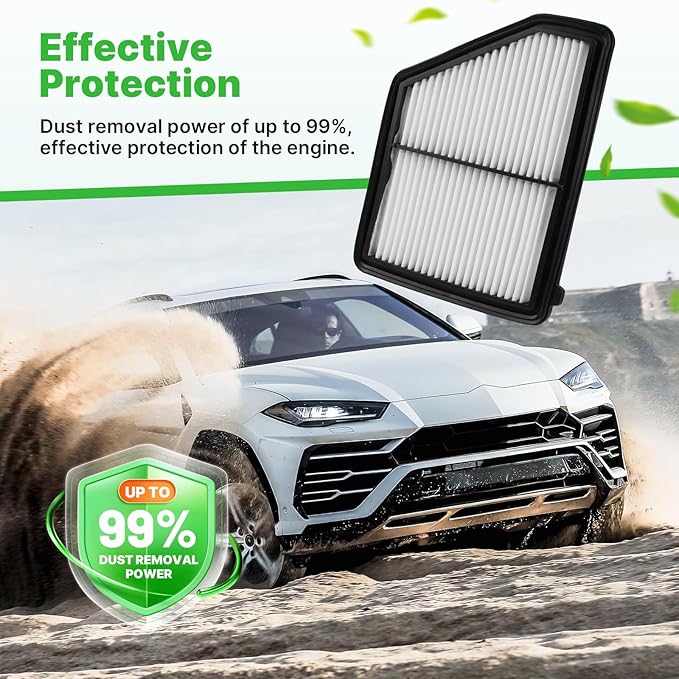 Engine+Cabin Air Filters Set Fit