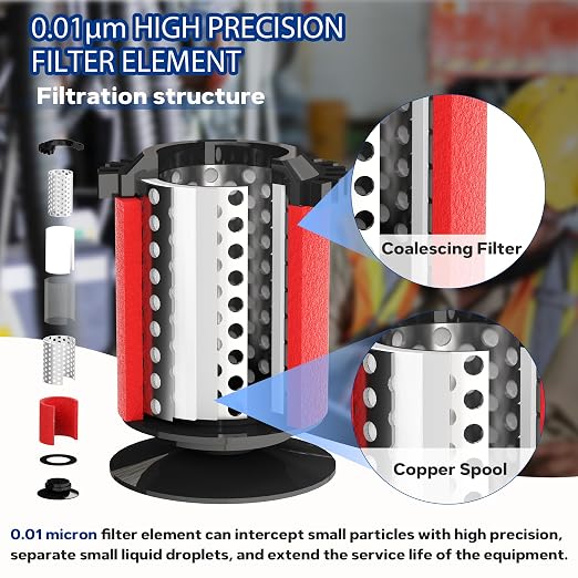 NEWPO 1/2" 3 Stage Air Drying System, Air Dryer