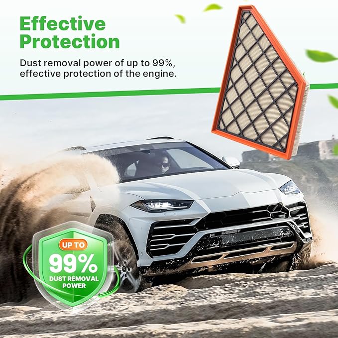 Engine+Cabin Air Filters Fit for 2018-2025 2026 Traverse, 2019-2026 Blazer