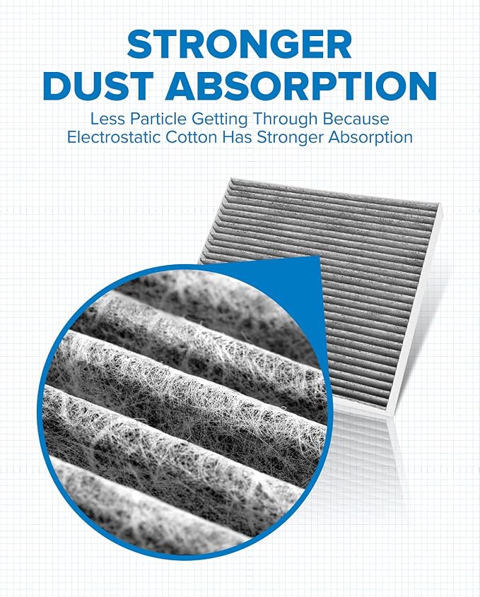 PHILTOP Cabin Air Filter, Replacement