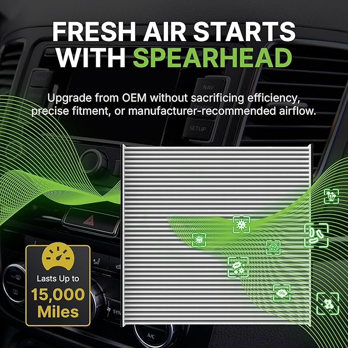 Spearhead OEM+ Particulate Breathe Easy Cabin Filter | Fits 2018-24 Wrangler