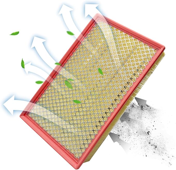 for Engine Air Filter JM5303 Fits