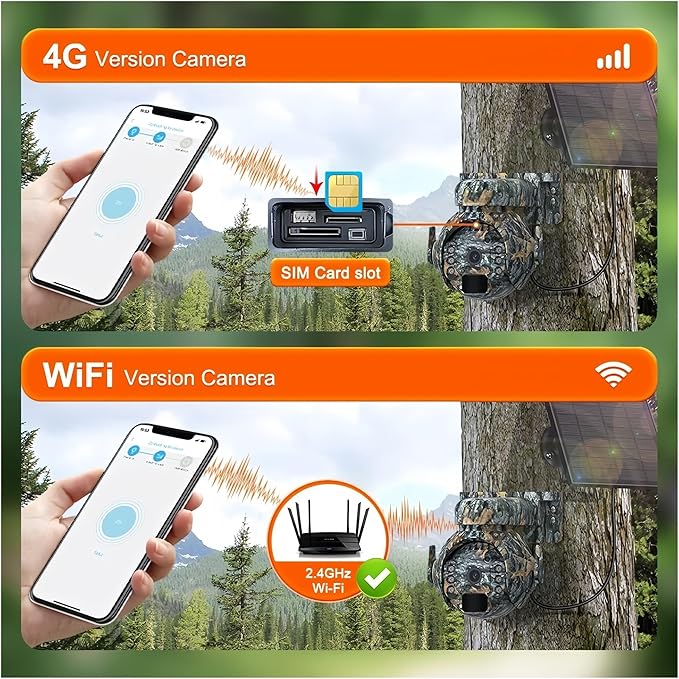 5MP Solar Cameras WiFi Wireless Outdoor 360° View Pet Monitoring Camouflage Color Solar Battery PTZ Camera(WiFi Camera add 32GB)