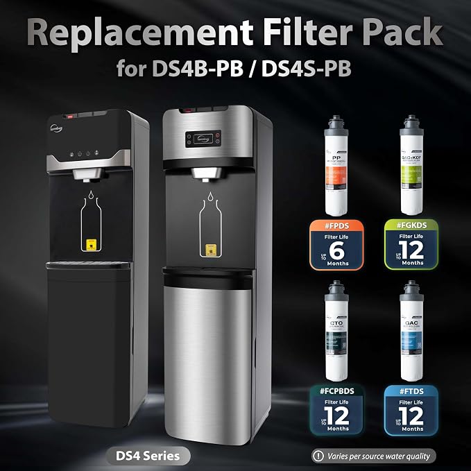 iSpring F5DS-PB Full Filter Replacement Set