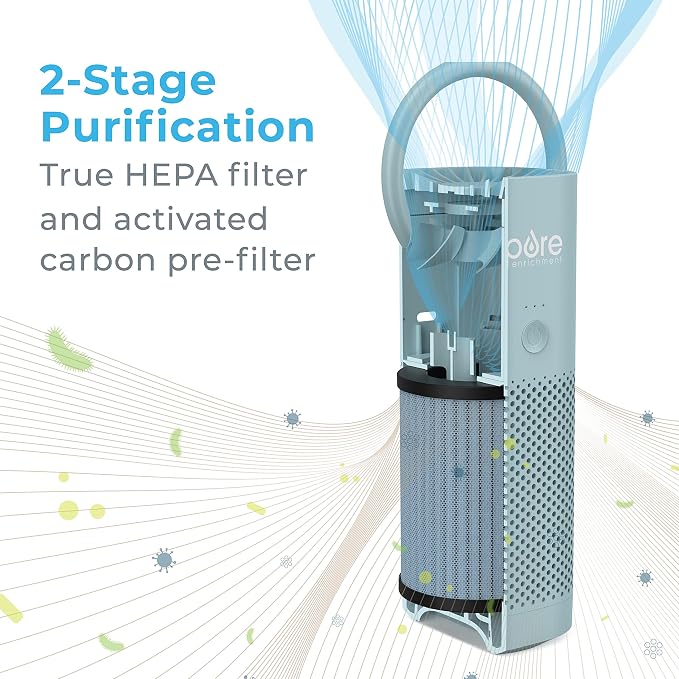 Pure Enrichment® PureZone™ Mini Portable Air Purifier