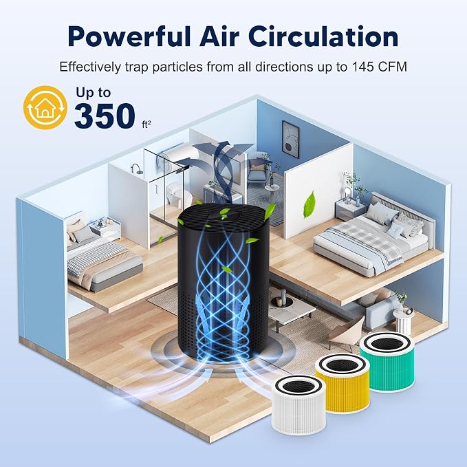 240 True HEPA 14 Pet Allergy Replacement Filter Compatible