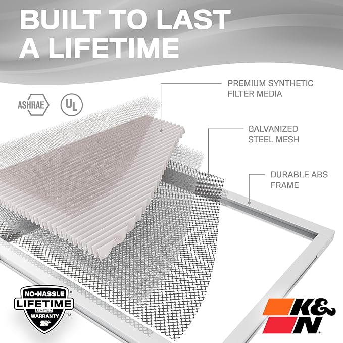 K&N 16X25X1 HVAC Furnace Air Filter, Lasts a Lifetime, Merv 8, the Last HVAC