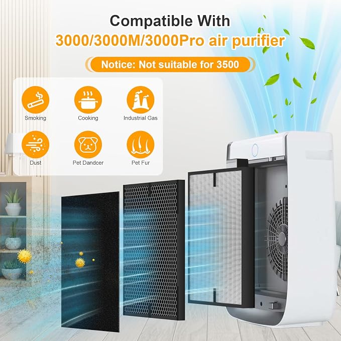 12-Pack 3000 Replacement Filters Compatible