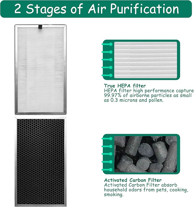 Replacement Filter, Compatible