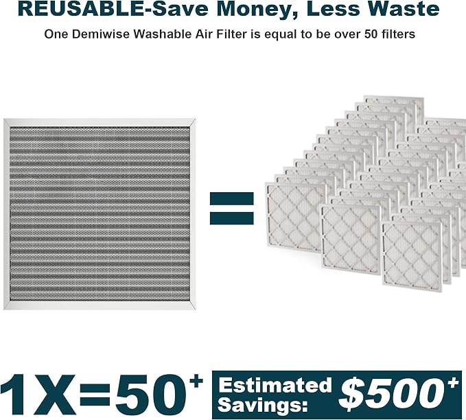 20x25x1 Reusable Air Filter, MERV 8, Permanent Electrostatic Air Filter