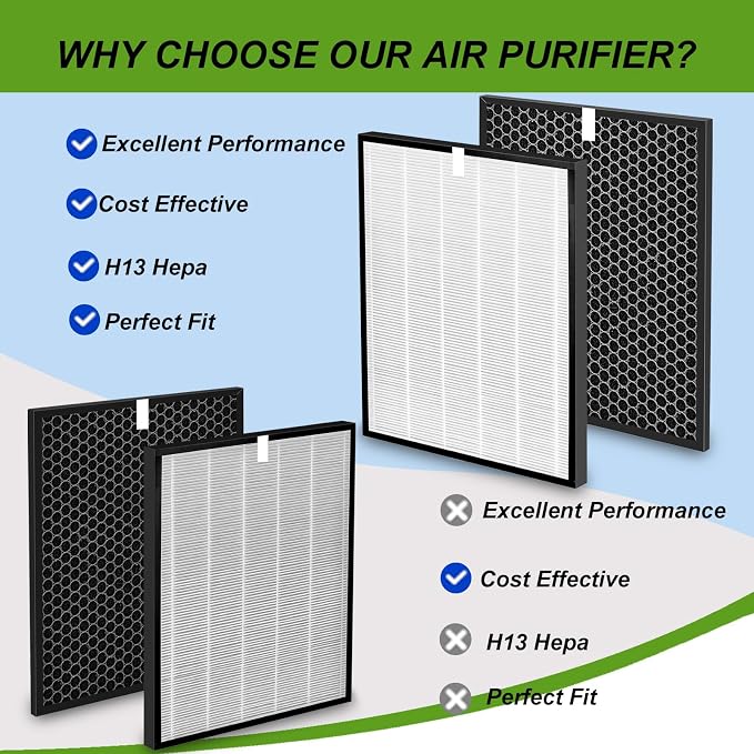 OV200 Filter Replacement Compatible