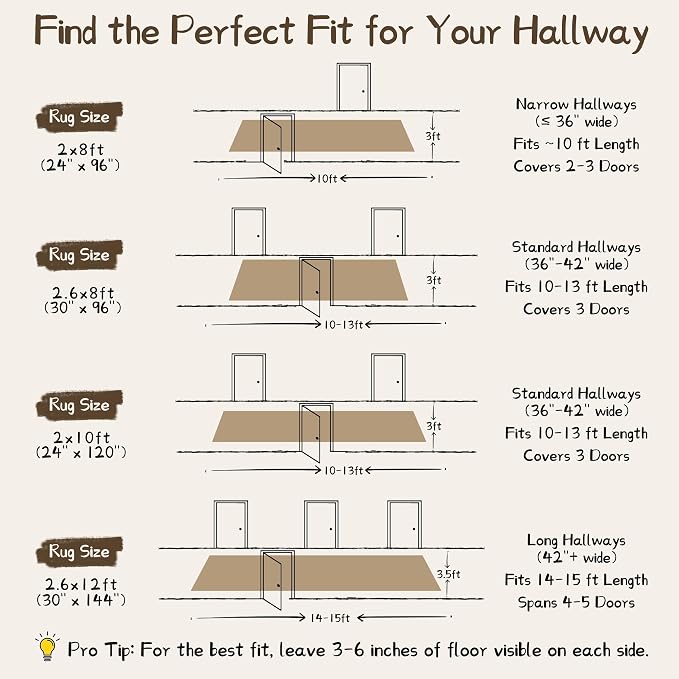 Washable Carpet Runners for Hallway 12ft-Non Slip Floor Runners for Dogs
