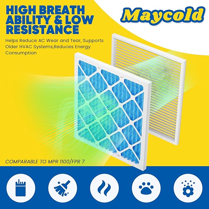 Maycold 16x20x1 MERV 11 Air Filters, Pleated HVAC Furnace Filter