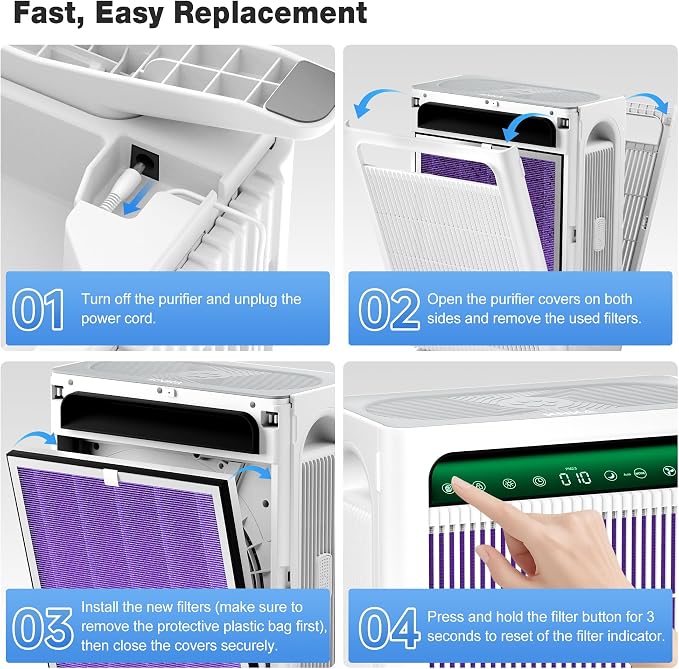 KNKA Air Purifier Replacement Filter