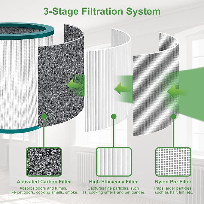 TP01 TP02 Replacement Filter 4 Pack Compatible