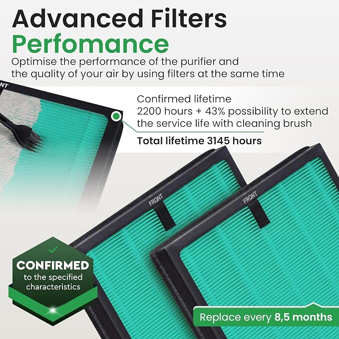 4 Pack Air Purifier Replacement Filter HY4866 Compatible