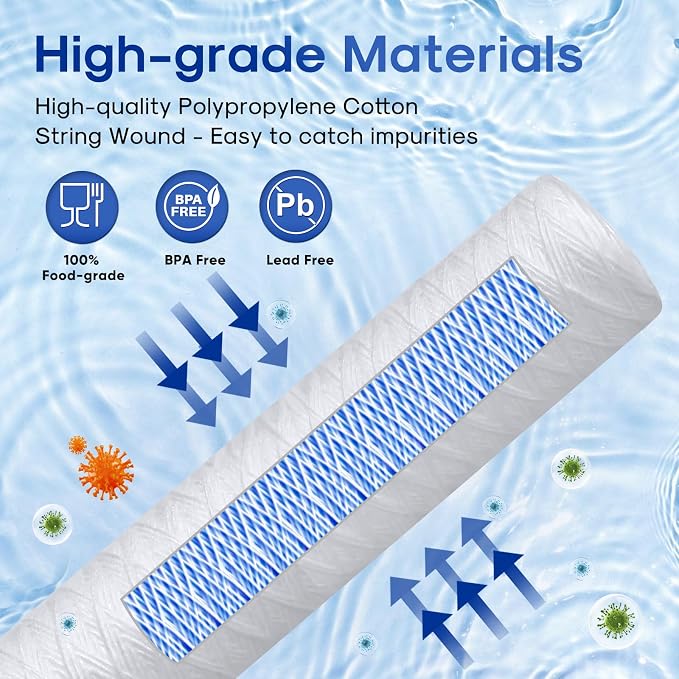 ICEPURE 5 Micron 4.5" x 20" Whole House String Wound Sediment Water Filter