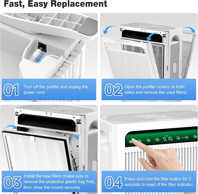 KNKA Air Purifier Replacement Filter
