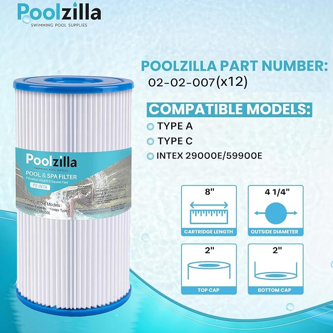 Poolzilla
