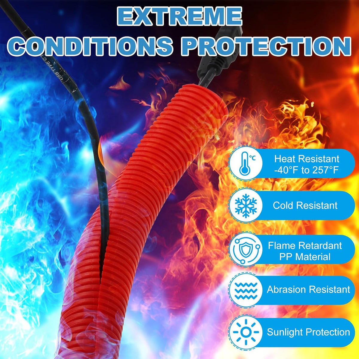 MECCANIXITY Split Wire Loom Tubing 3/4"(20mm) ID 50FT(15m) with Installation Tool, Heat & Cold Resistant -40F to 257F Plastic Flexible Conduit Cord Protector for Electrical Wires Cable, White