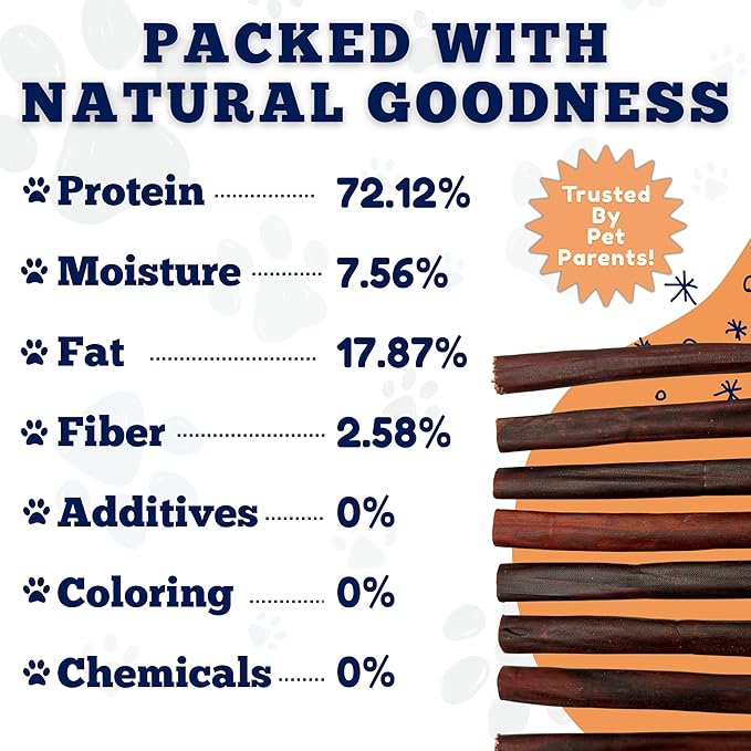 Amazing Dog Treats 12 Inch Collagen Stick - (20 Count)- Collagen Sticks for Dogs - No Hide Dog Bones