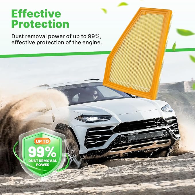 2PCS Engine Air Filter Fit for Jeep Grand Cherokee 2022-2025 2026, Grand
