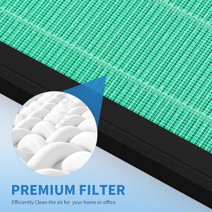 2 Packs G3 Replacement Filter Compatible