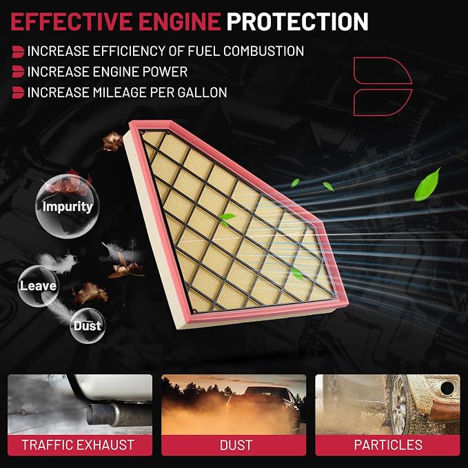 BDFHYK CA11494 Engine Air Filter Compatible