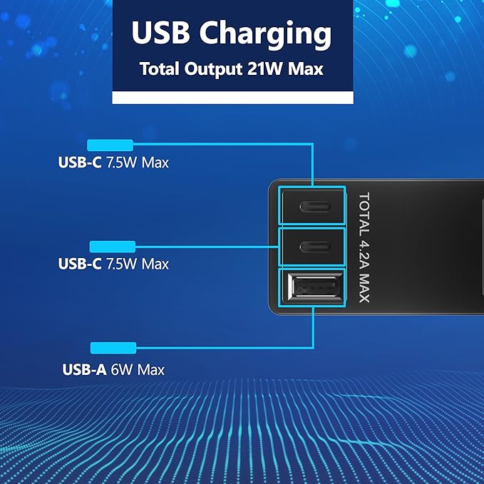 LIDER Outlet Extender with 3 Receptacles, 21W USB Type-A, and 2 USB Type-C, Ultra-Thin Wall Plate Plug with Cord Extender, 3-Outlet Power Strip, Flat-Face, Slim Design, ETL-Listed, 8ft Cord, Black