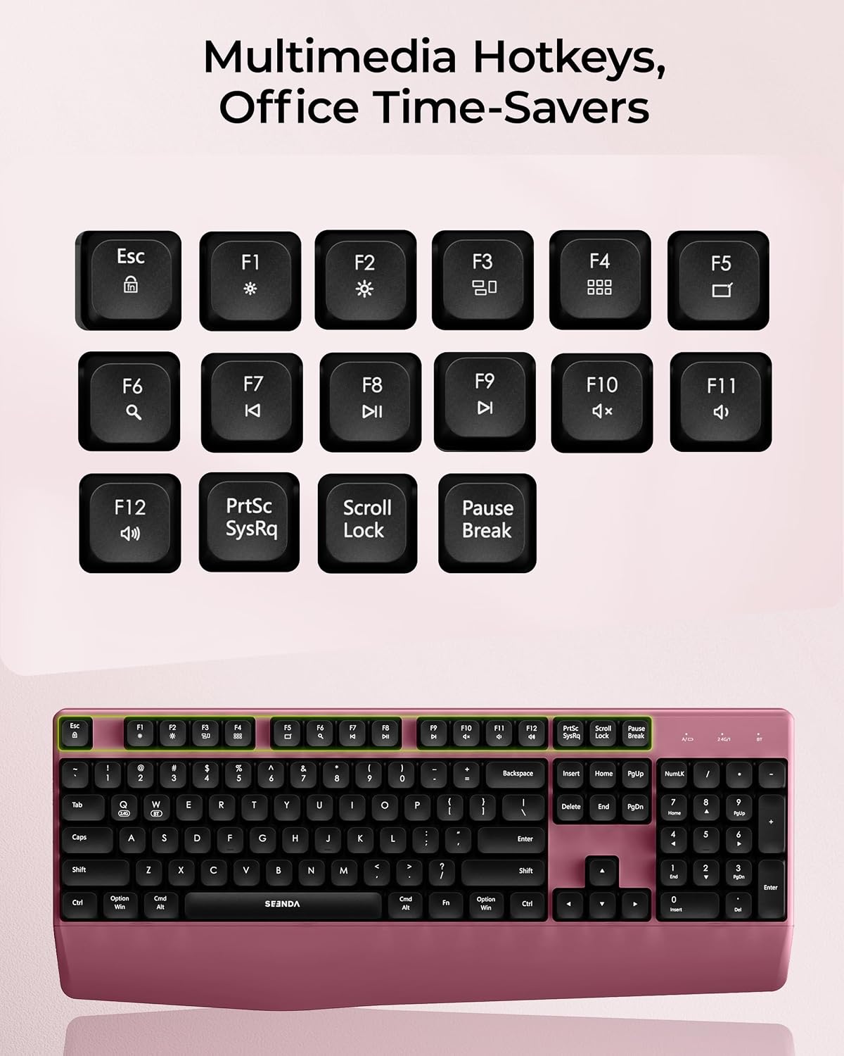 seenda COE200 Wireless Bluetooth Keyboard and Mouse Combo with Wrist Rest
