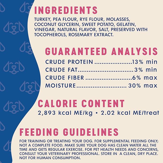 Finley's Training Treats for Puppies, Soft Turkey Dog Treats for All Dogs and Sizes, Limited Ingredient, Low Calories, 16oz, 2 Pack