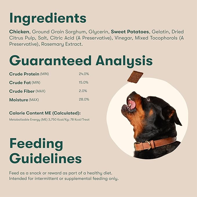 Jinx Chicken Tenders Jerky Dog Treats – Soft & Chewy, All Natural Dog Jerky Treats with Cage-Free Chicken - Pet Products for All Dogs (Puppies, Adults & Seniors) - 5oz (Pack of 2)