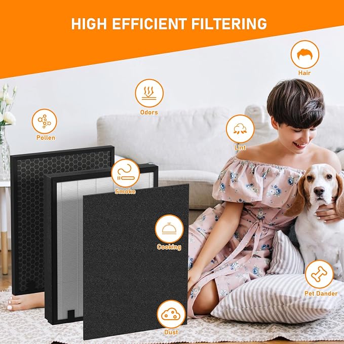 S630/630/718 HEPA Filter Replacement Compatible