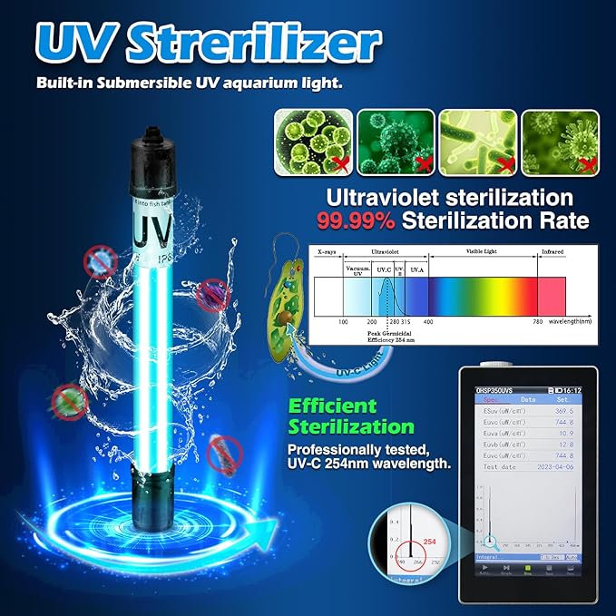 Aquarium Filter U-V w/Scientific 3, 24H Timer 200GPH