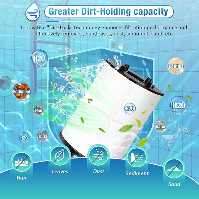 Upgraded 27002-0100s Pool Rinseable Cartridge. Compatible