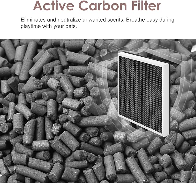 550 HEPA & Activated Carbon Filter Replacement Set Compatible