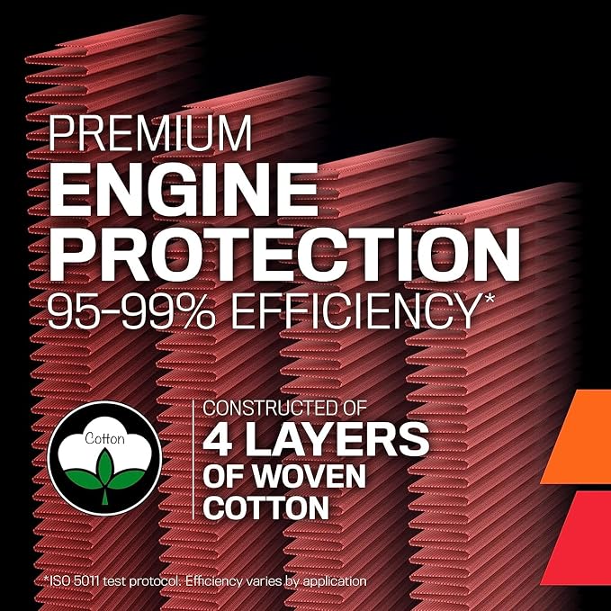 K&N High-Flow Original Lifetime Engine Air Filter: Increase Power: Premium