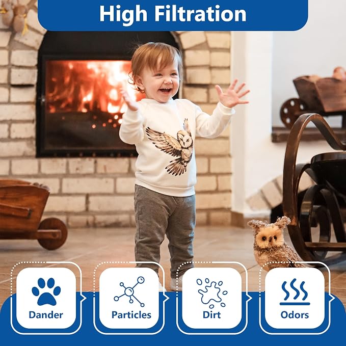 Funmit WF2 Humidifier Filter Replacement