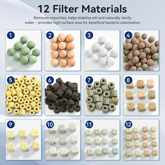 12-in-1 Aquarium Filter Media for Freshwater & Marine Tanks, Bio Filter Mix