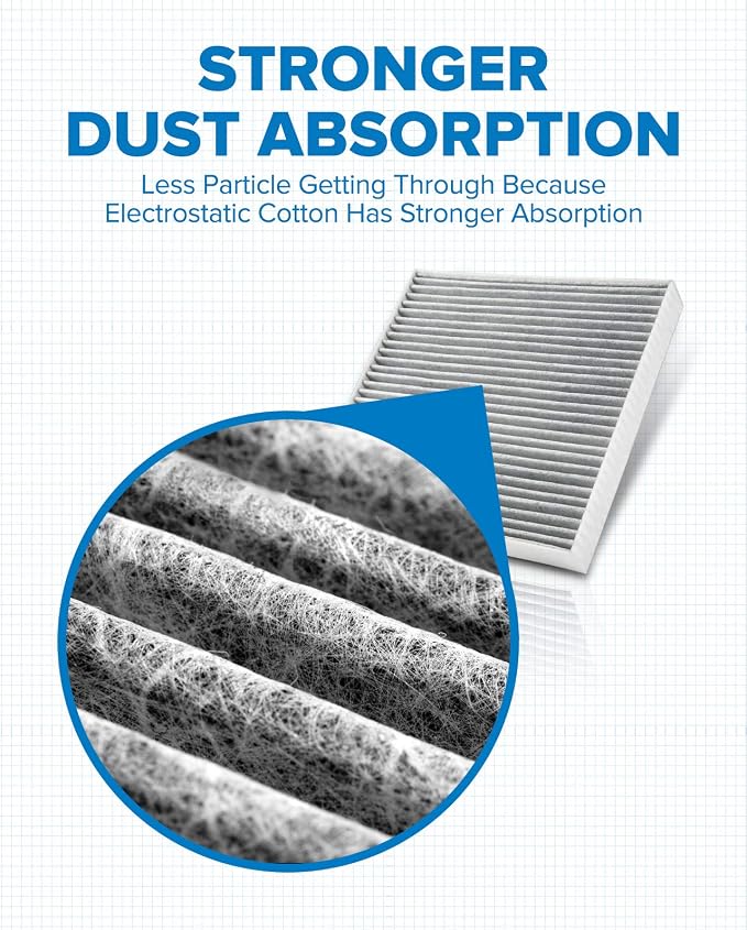 PHILTOP Cabin Air Filter, Replacement